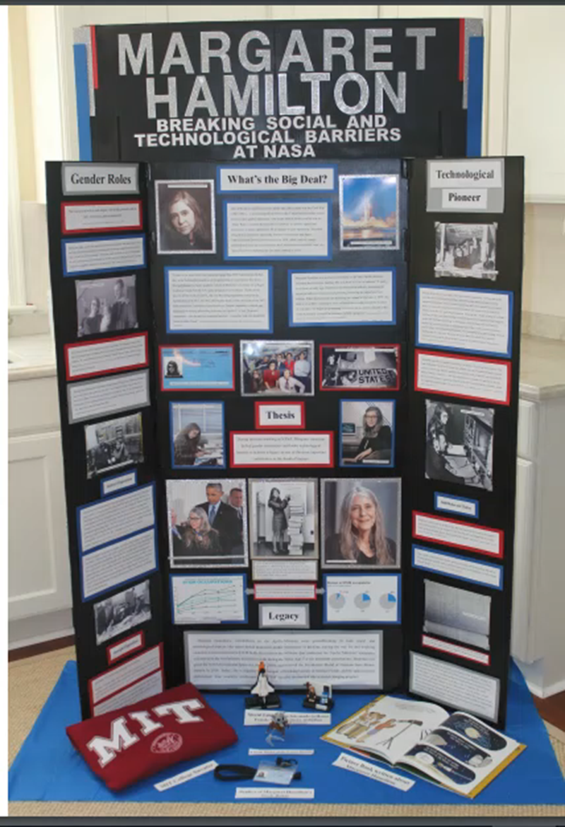 image of National History Day board